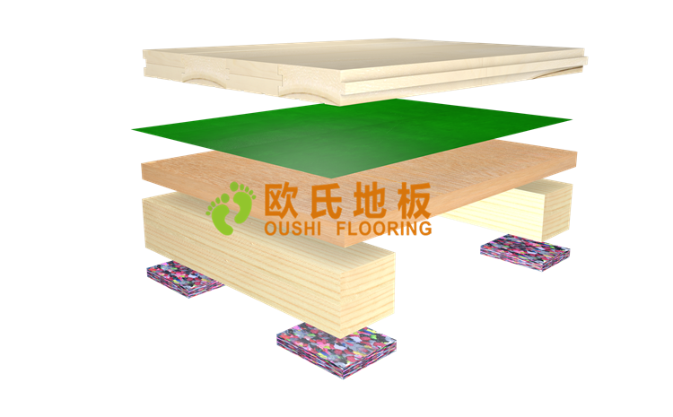 楓木B級(jí)深黃運(yùn)動(dòng)木地板_楓木籃球木地板